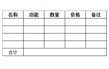汽車美容實訓設備怎么報價的，價格是多少
